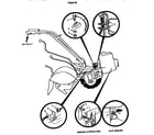 Troybilt 12089 forward interlock system diagram
