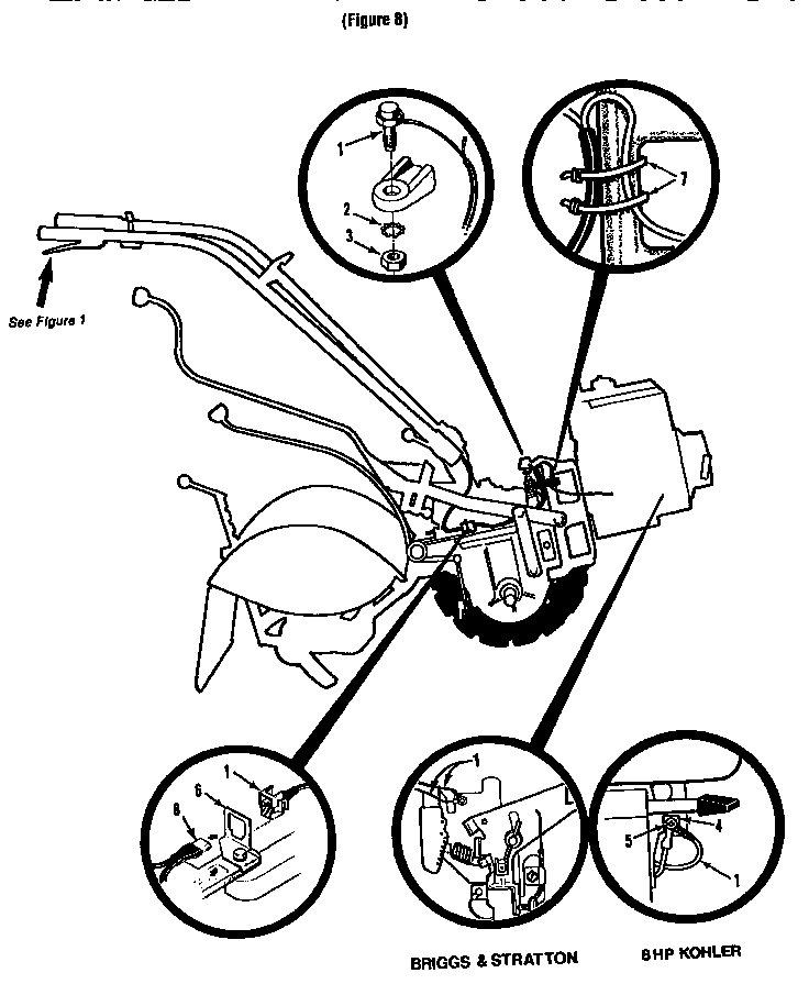 Forward interlock system