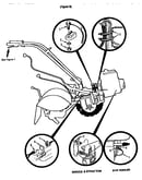 Forward interlock system