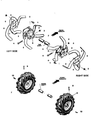 Bolo tines, wheels