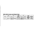 McCulloch TIMBER BEAR 13-600041-35 bar and chain information diagram
