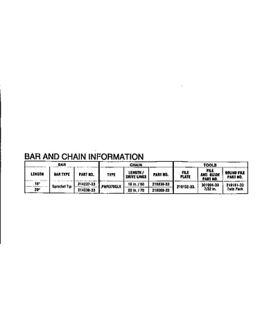 Bar and chain information