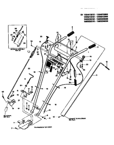 Handlebar and control levers