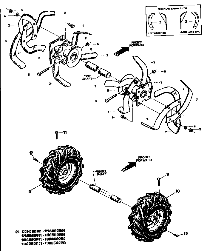 Bolo tines, wheels