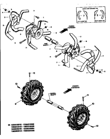 Bolo tines, wheels