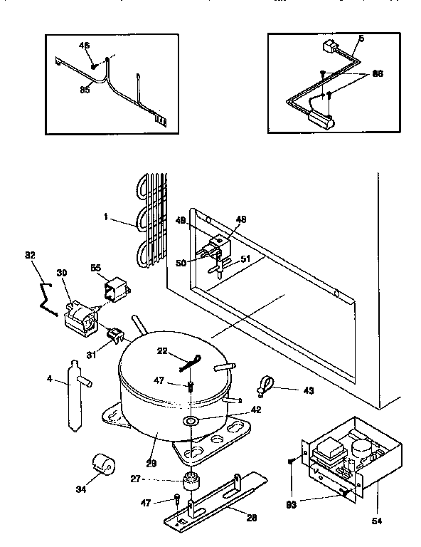 System