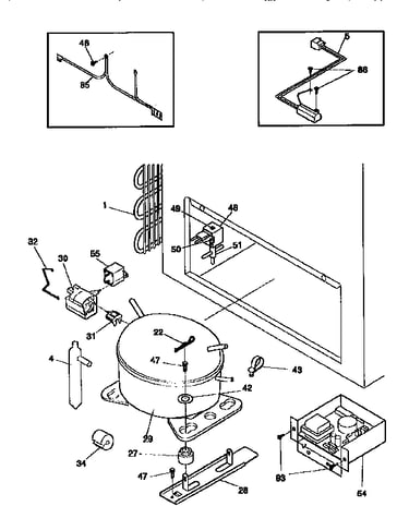 System