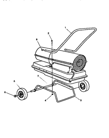 Wheels and handle