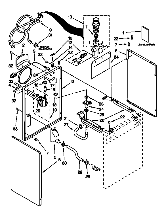 REAR AND SIDE PANEL