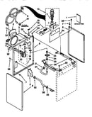 Rear and side panel