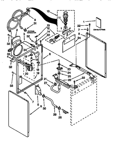 Rear and side panel