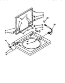 Washer top and lid
