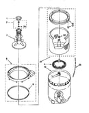 Agitator, basket and tub