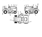 Craftsman 917256531 decals diagram