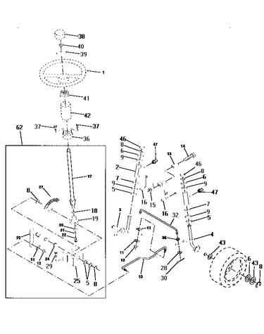 Steering