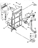 Rear panel