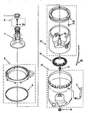 Agitator, basket and tub