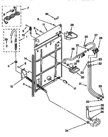 Rear panel