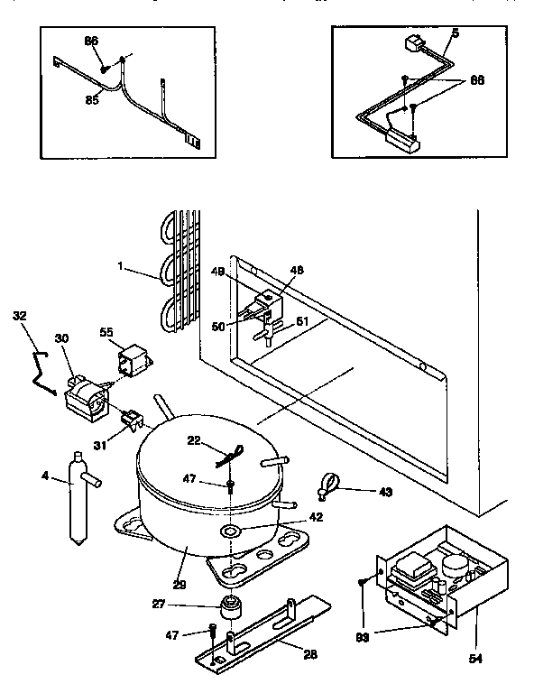 System