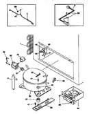 System