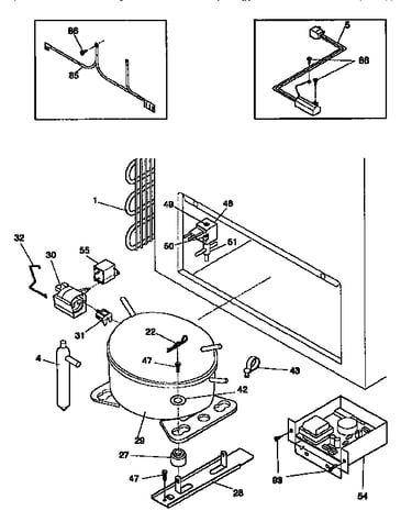 System