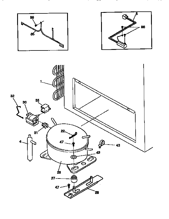 System