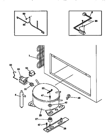 System