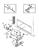System