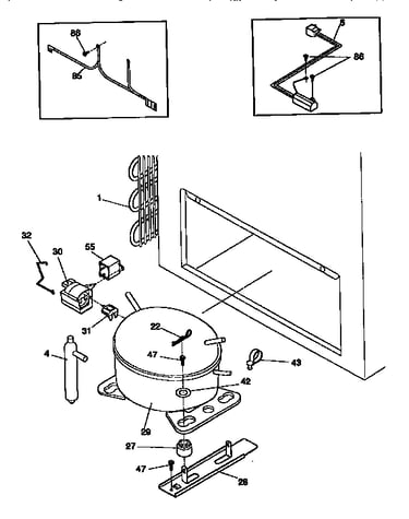 System