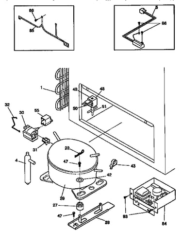 System