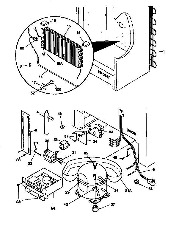 System