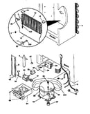 System
