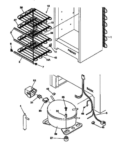 System