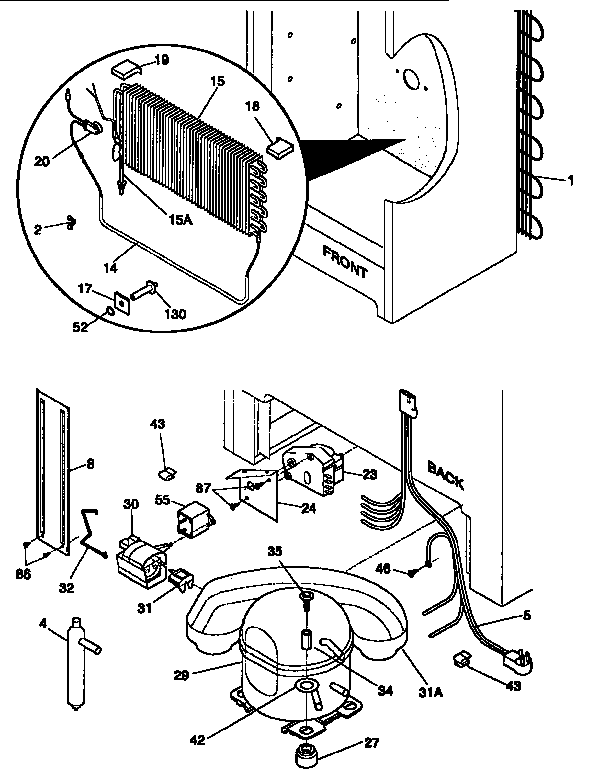 System