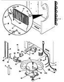 System