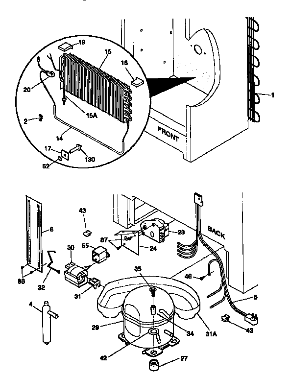 System