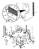System
