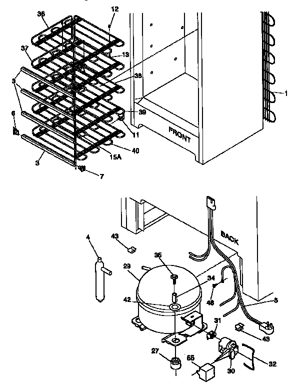 System