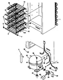 System