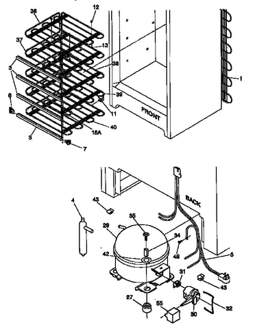 System