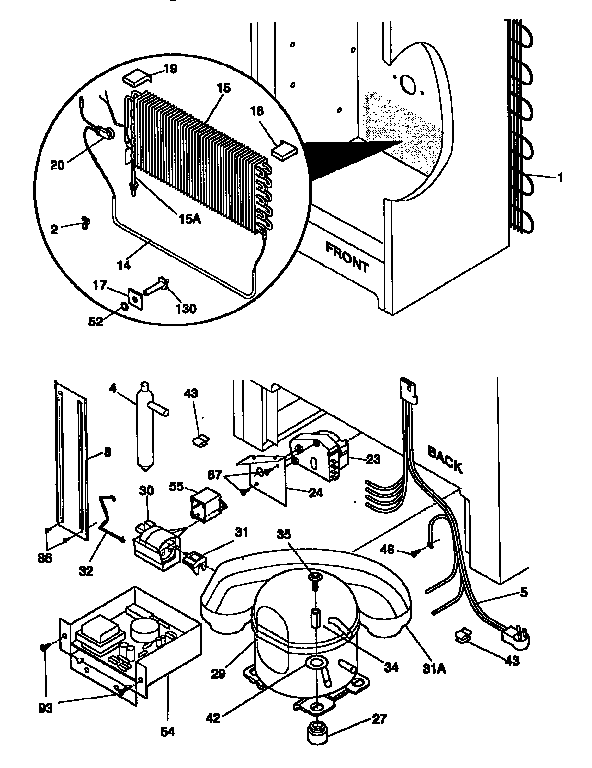 System