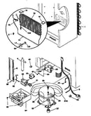 System