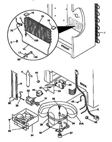 System