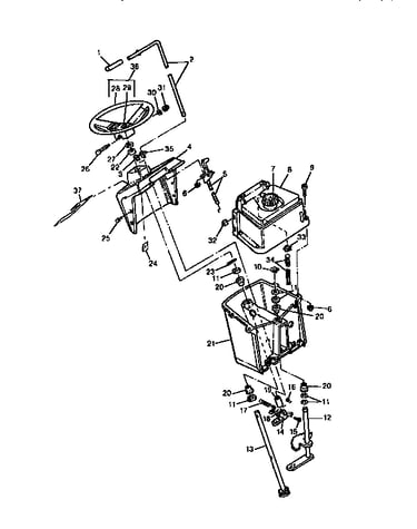 Console, tank, steering lever