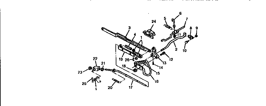 BRAKE AND CLUTCH LINKAGE