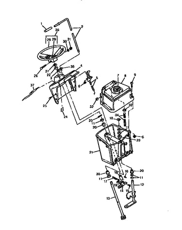 Console,tank,steering&lever