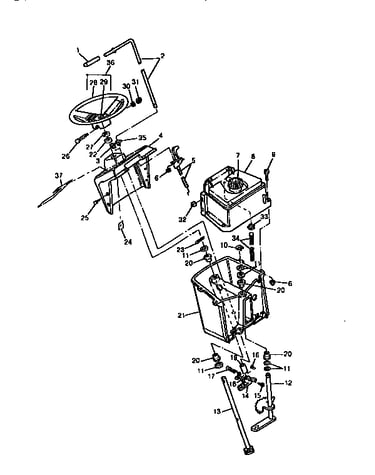 Console, tank, steering and pto