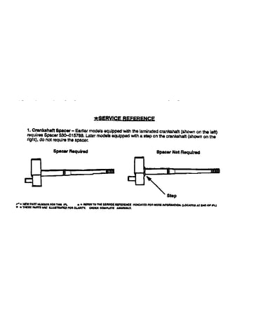 Service reference