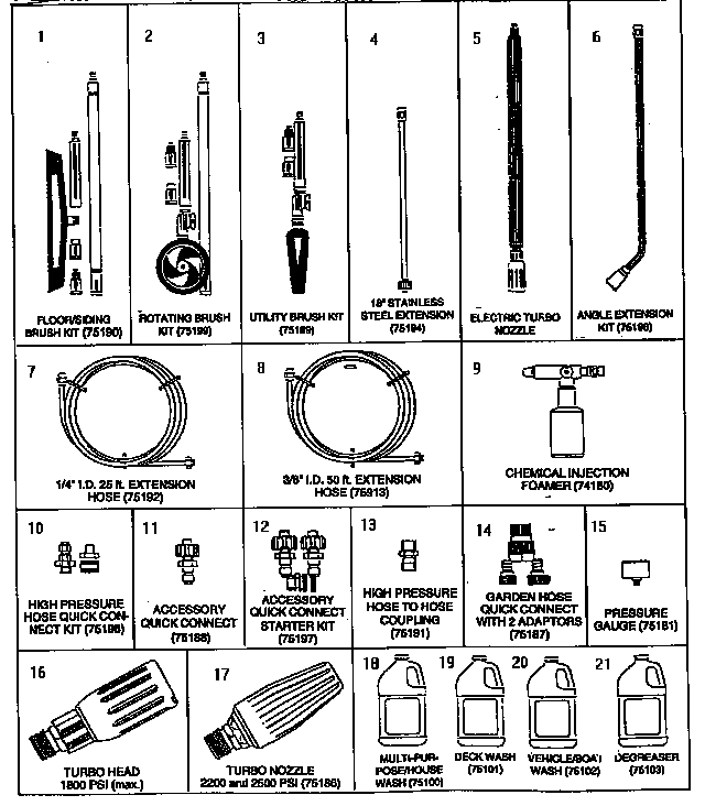 Optional accessories