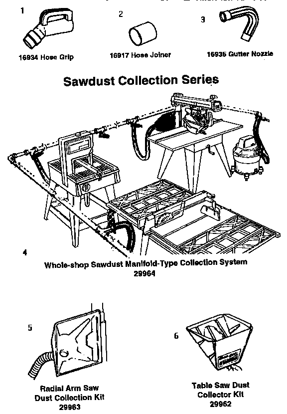 Accessories and sawdust collection series